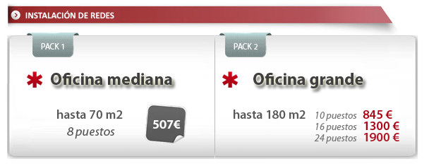 Instalación redes